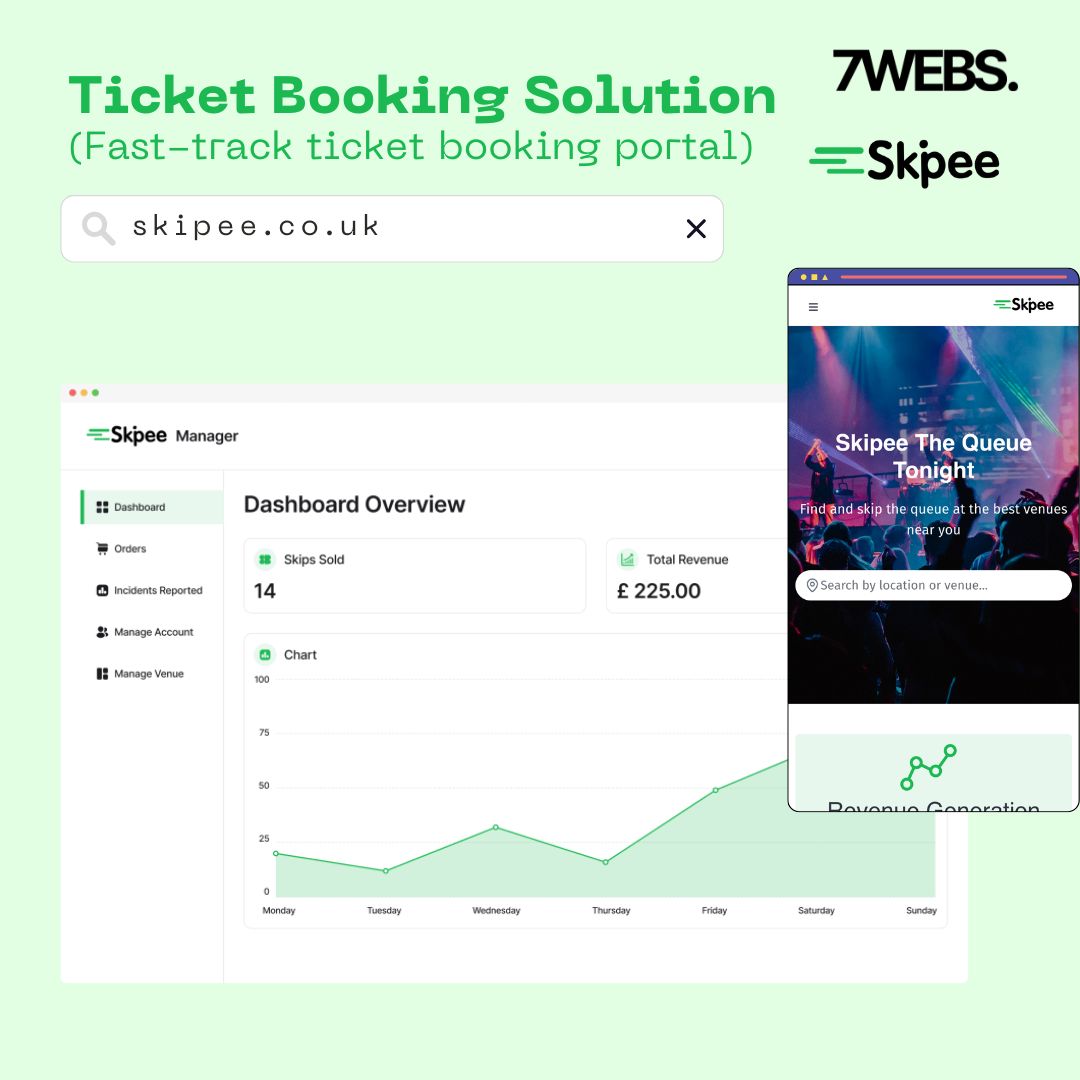 Fast Track Ticketing System
